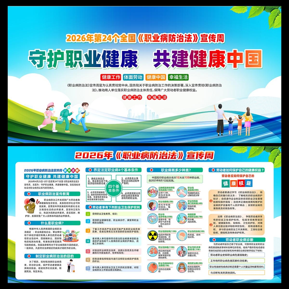 2026职业病防护法宣传周展板宣传栏