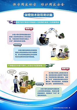 保密宣传教育系列展板3