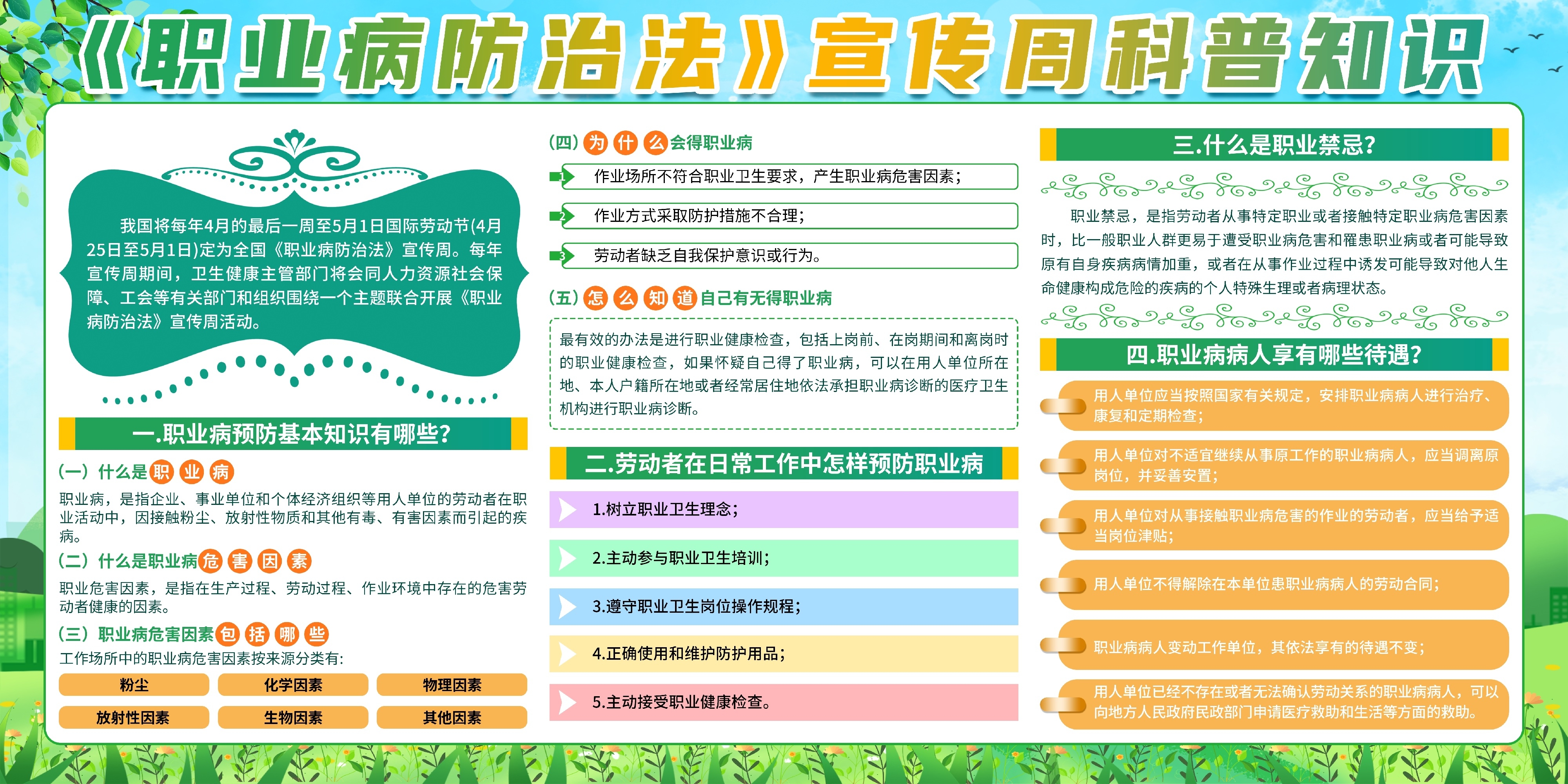 职业防护法PSD素材源文件