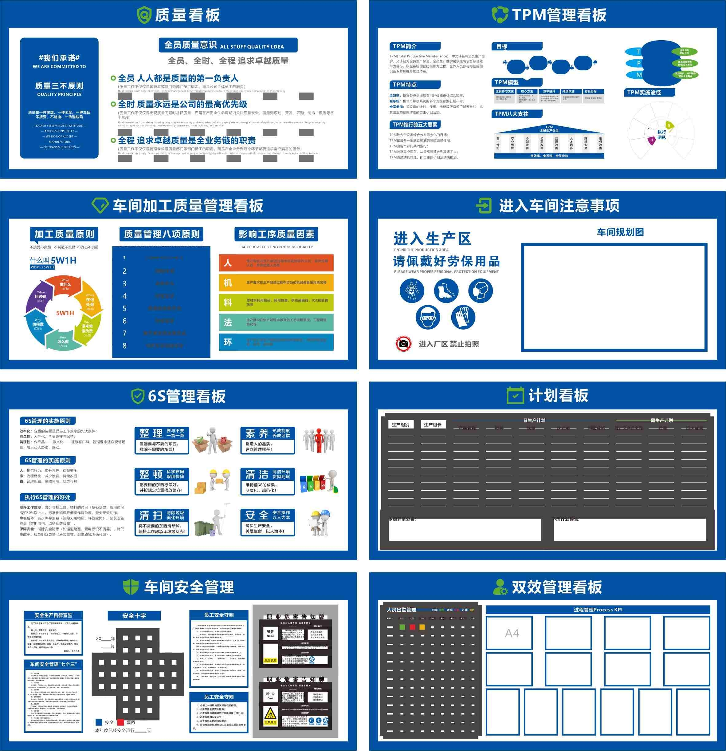 工厂车间看板CDR素材模板
