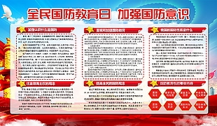 经典大气全民国防教育日加强意识海报