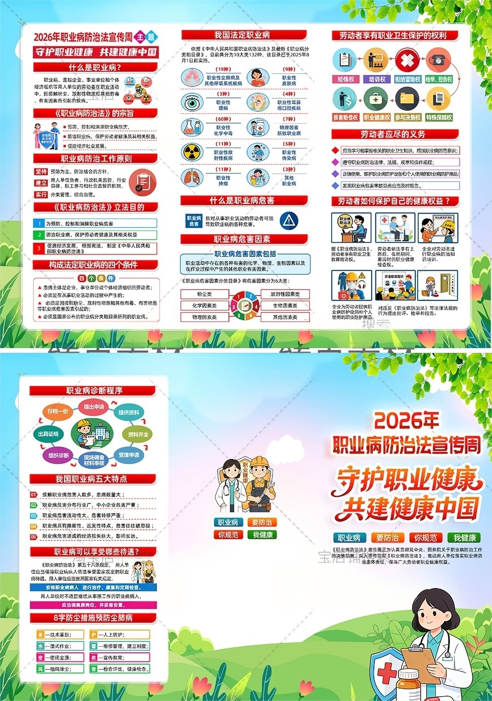 2026职业病防护法宣传周展板宣传栏三折页 (5)