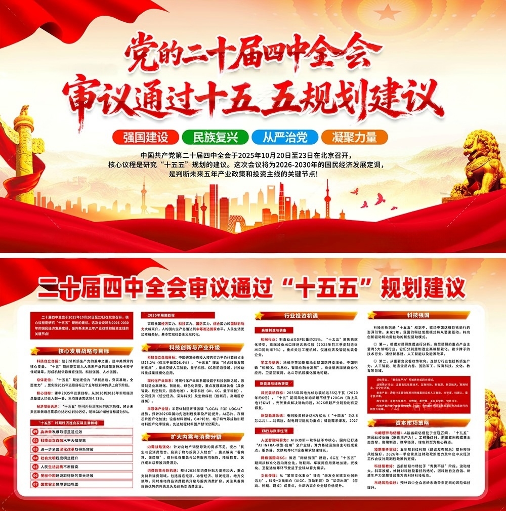 十五五规划建议纲要展板宣传栏PSD源文件15