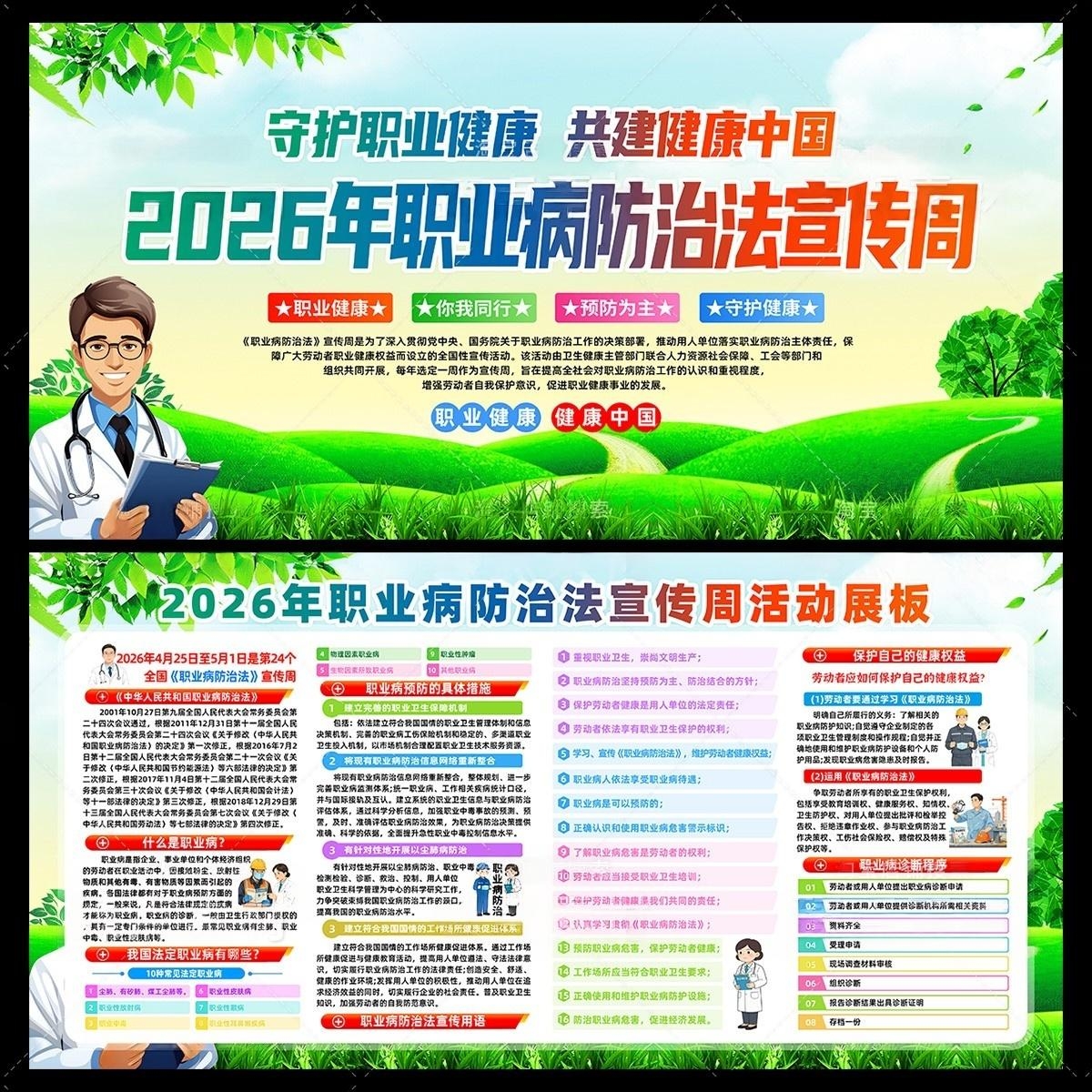 2026职业病防护法宣传周展板宣传栏