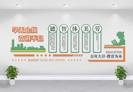 教育学校校园五育并举文化墙