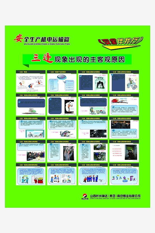 煤矿安全生产机电运输三违现象出现的主客观原因PSD