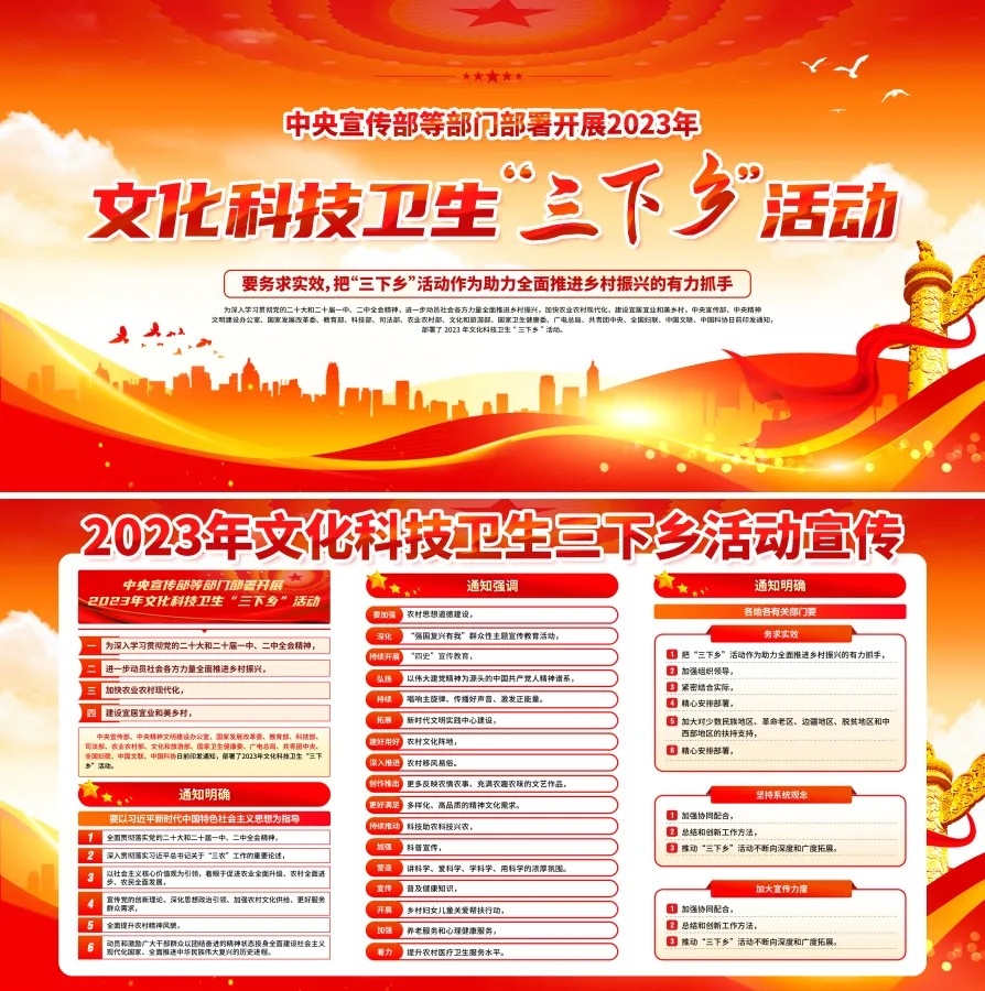2023年文化科技卫生三下乡活动党建展板