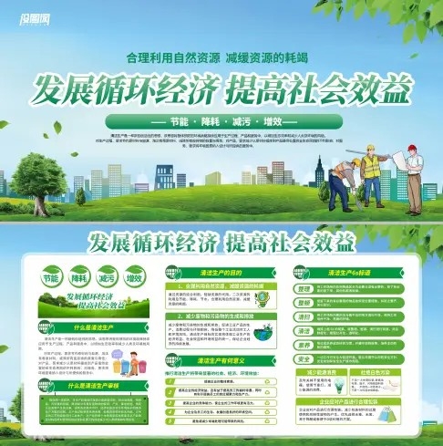 简约环保企业清洁生产审核发展循环经济宣传栏展板海报