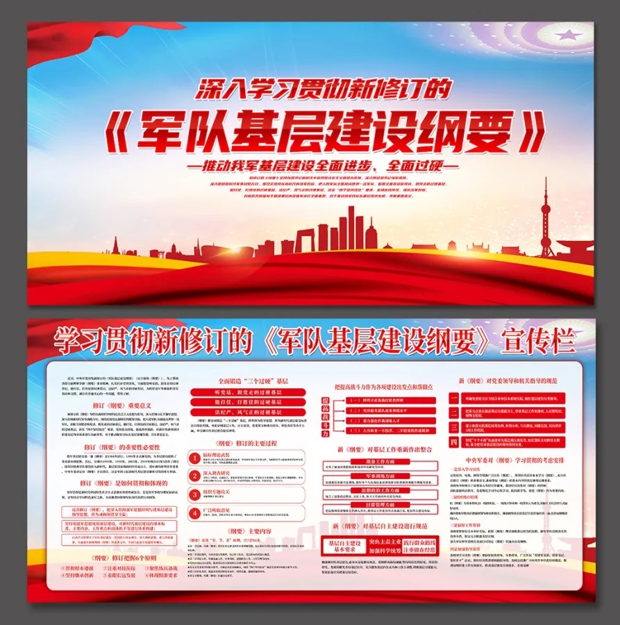 军队基层建设纲要党建内容展板