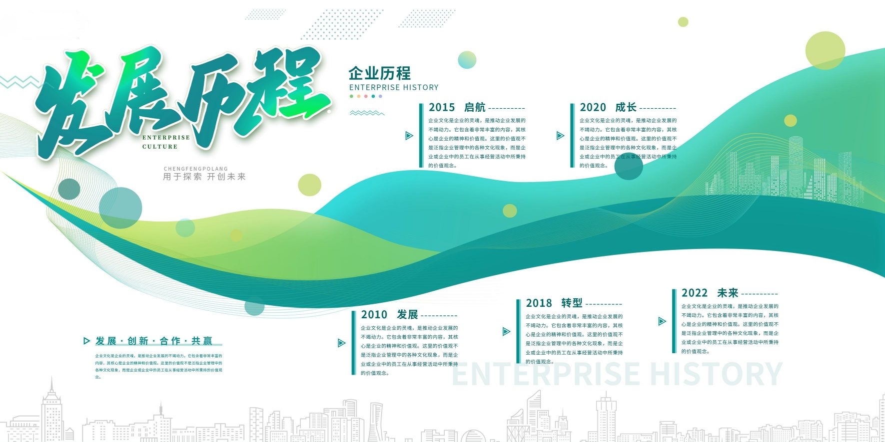 公司企业发展历程展板