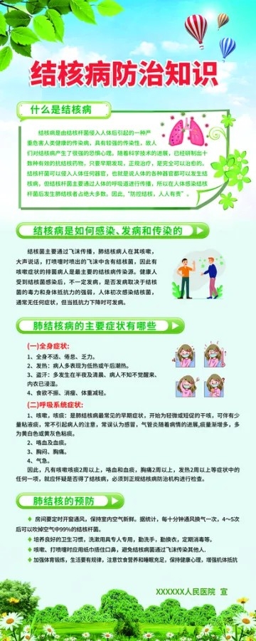 防治肺结核病宣传海报