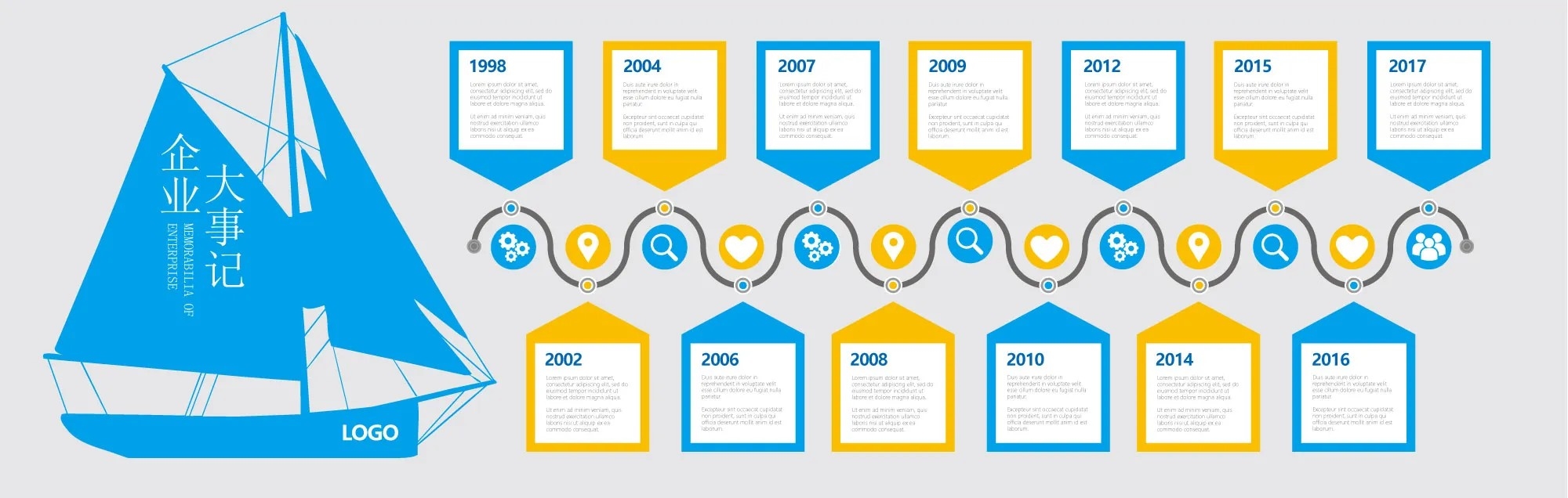 企业大事记公司发展史企业文化墙