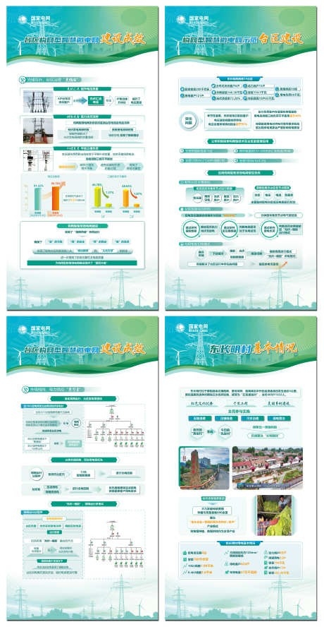 国家电网汇报海报AI