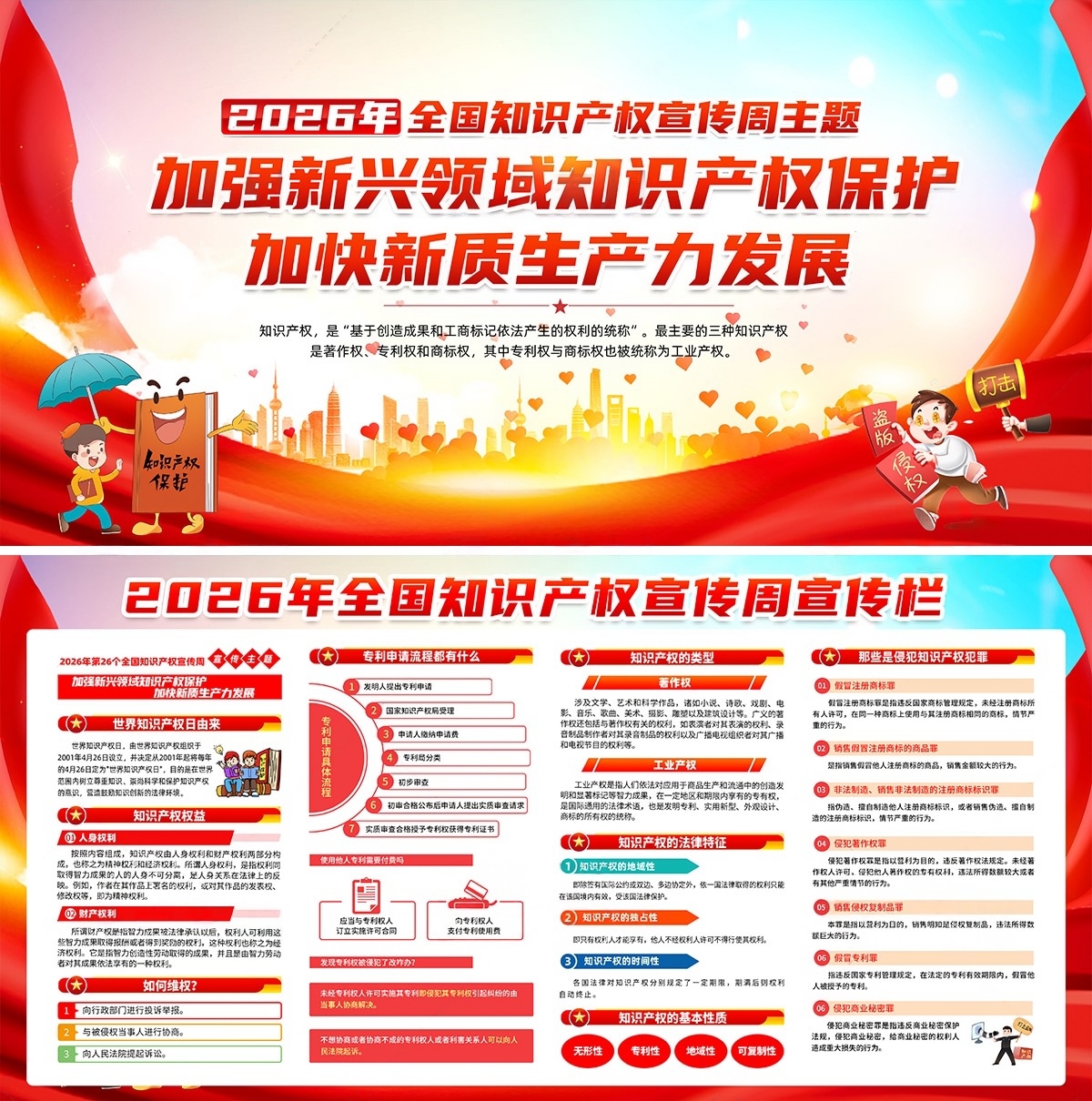 2026知识产权宣传周展板宣传栏PSD素材源文件