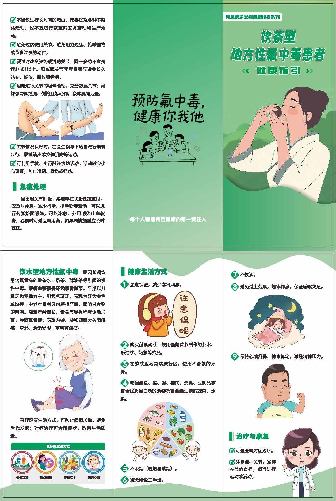 预防氟中毒宣传手册画册