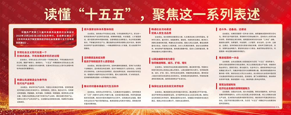十五五规划建议纲要CDR海报素材模板1