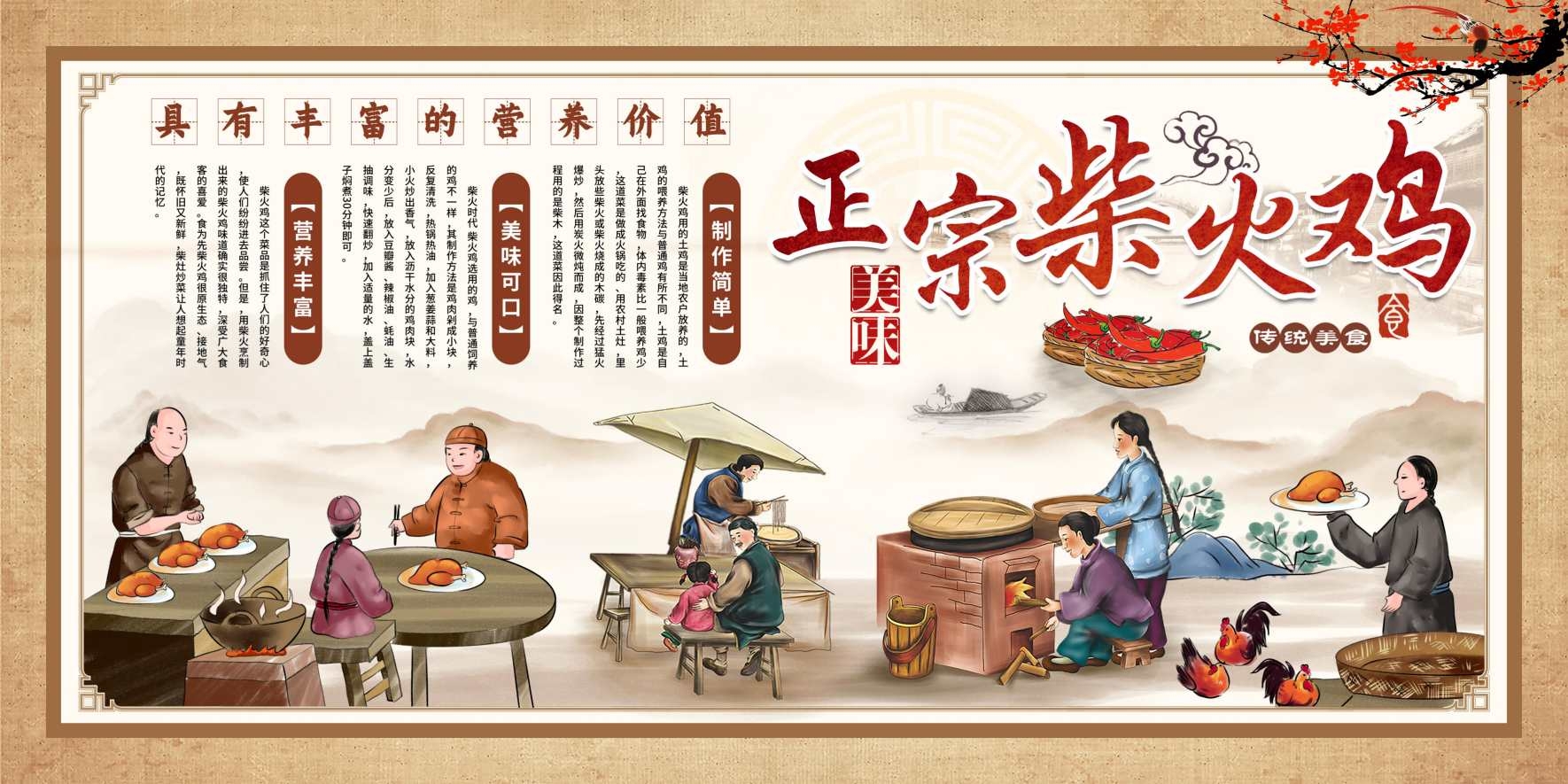 餐饮美食正宗柴火鸡宣传海报灯箱展板
