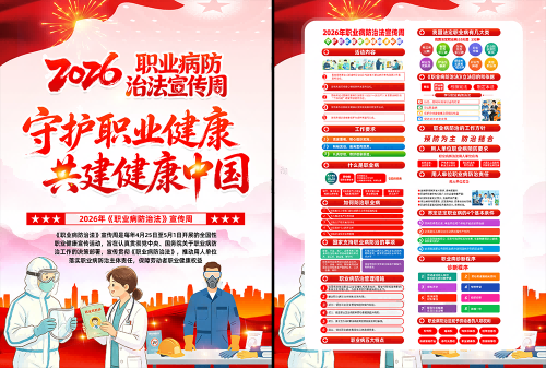 2026职业病防护法宣传周海报