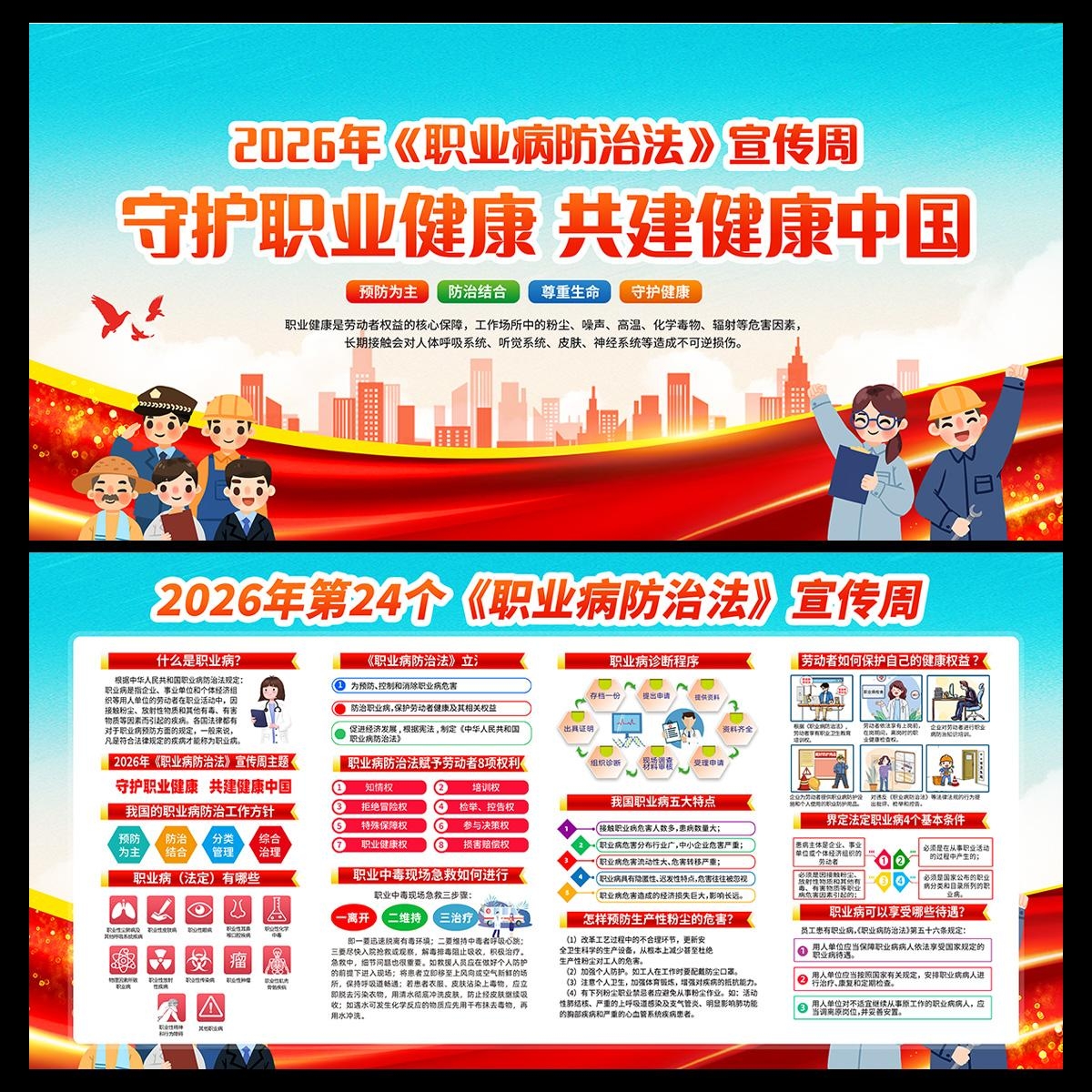2026职业病防护法宣传周展板宣传栏7