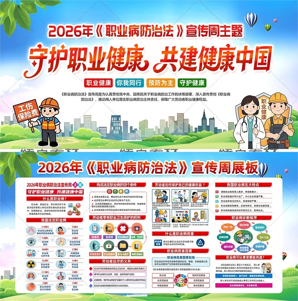 2026职业病防护法宣传周展板宣传栏20