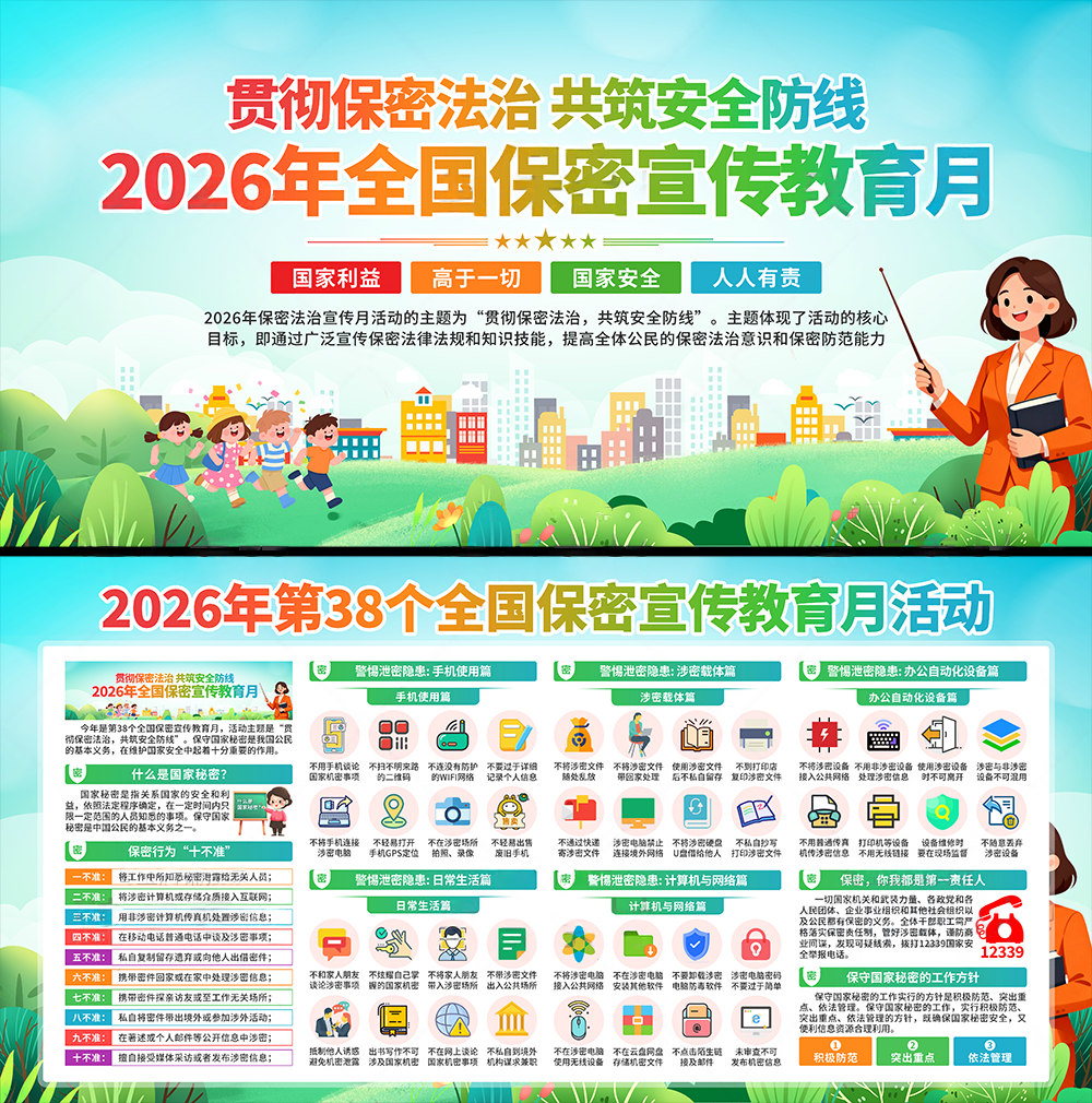 2026年保密宣传月PSD展板宣传栏素材模板