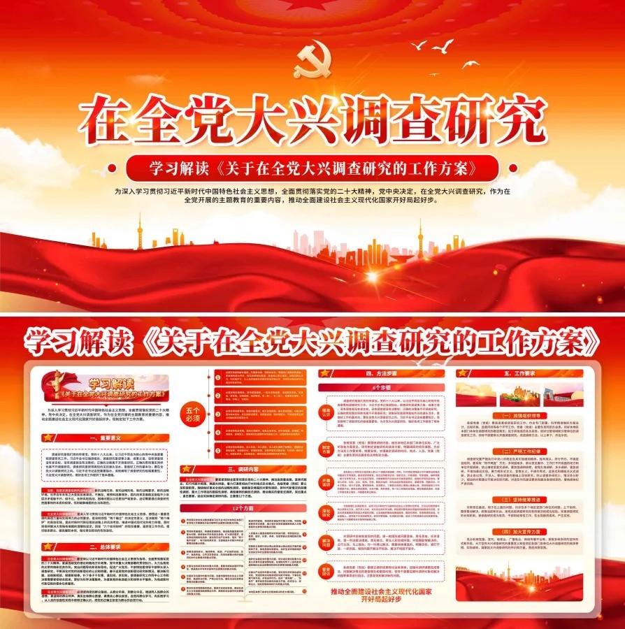 简约大气绸带在全党大兴调查研究党建展板