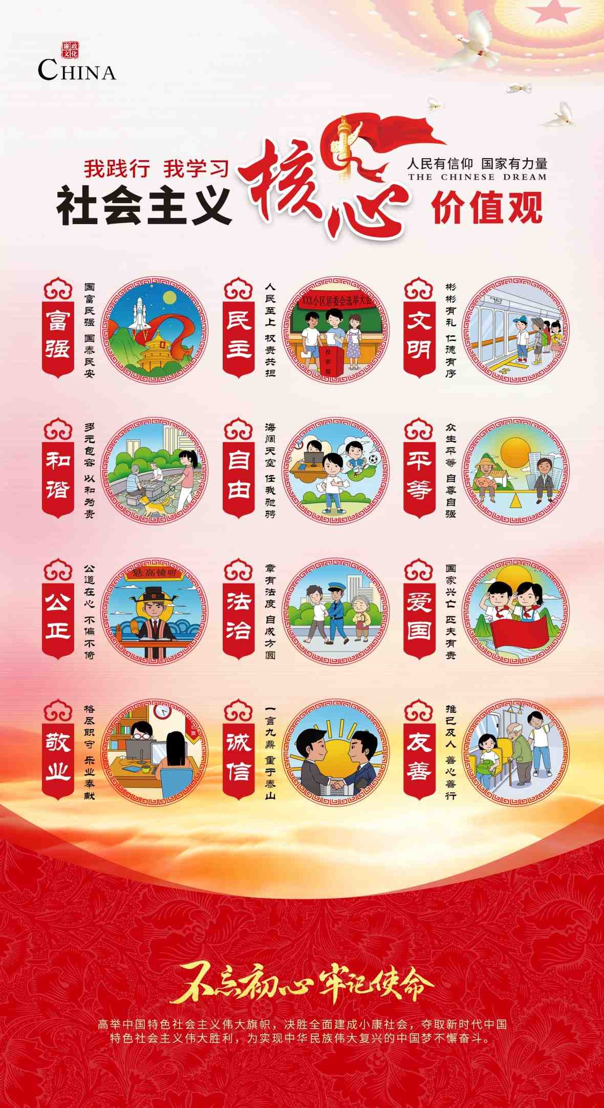 社会主义核心价值观挂图海报