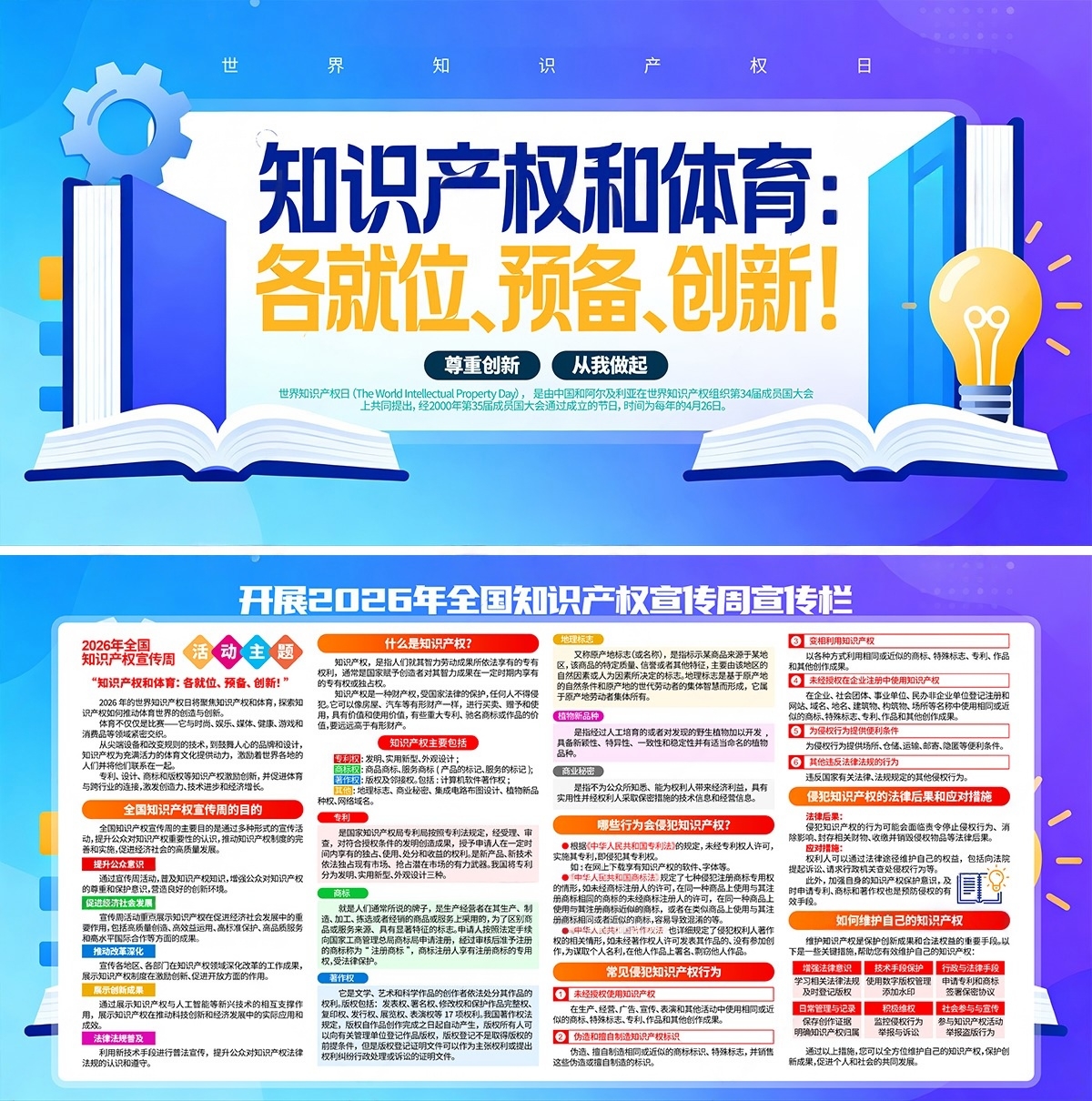 2026知识产权宣传周展板宣传栏PSD素材源文件9