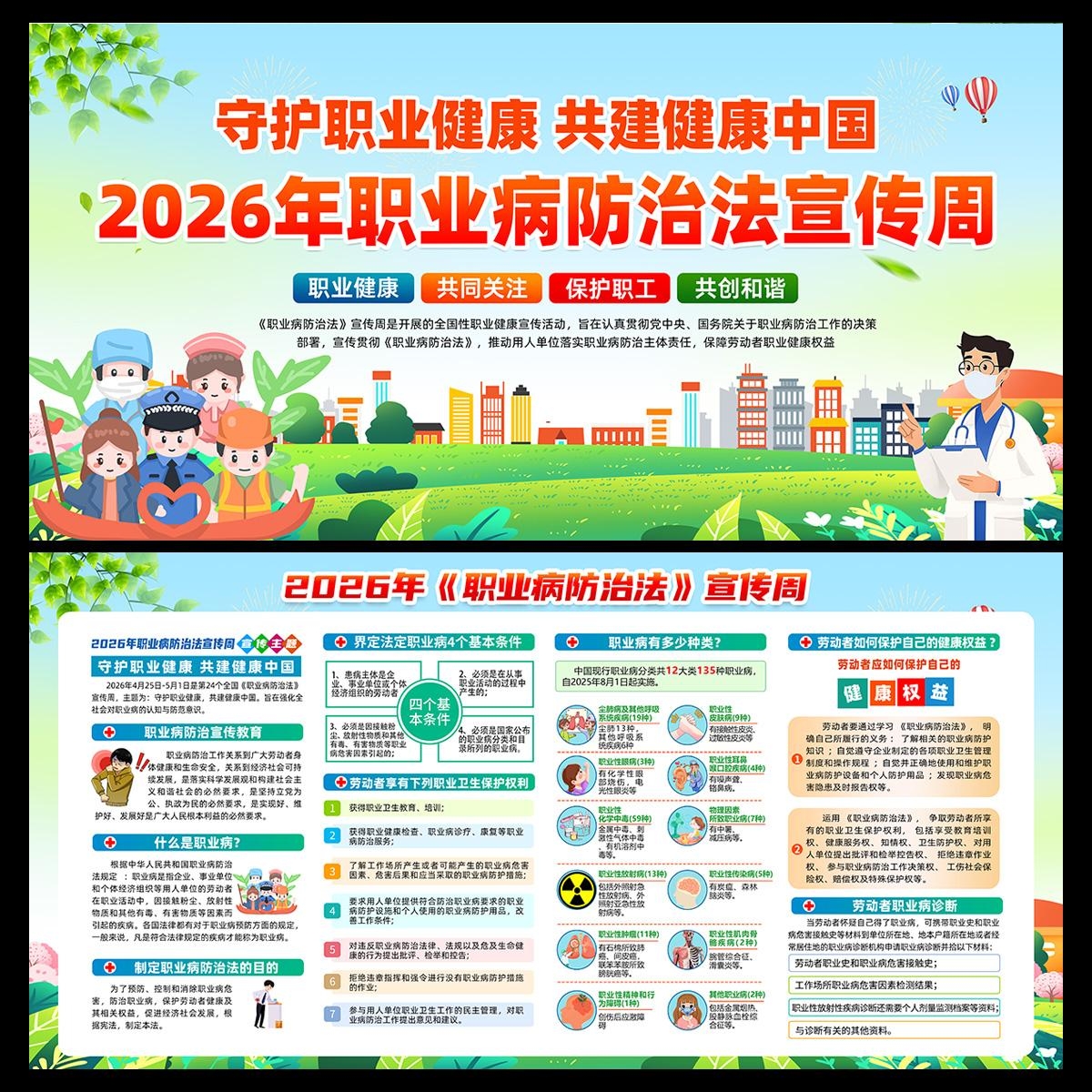 2026职业病防护法宣传周展板宣传栏