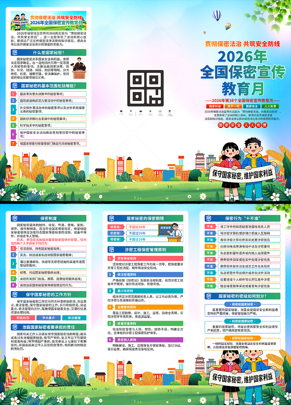 2026年保密宣传月PSD三折页素材模板