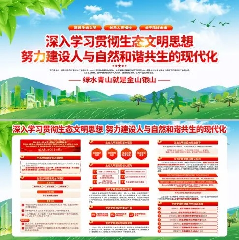 绿色环保深入学习贯彻生态文明思想党建展板