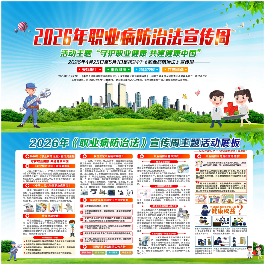 2026职业病防治法宣传周展板宣传栏