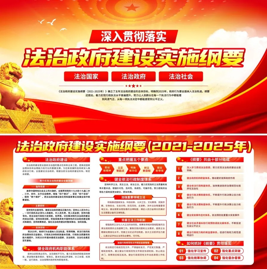 红色法治政府建设实施纲要党建宣传展板