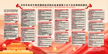 十五五规划建议纲要AI海报素材模板