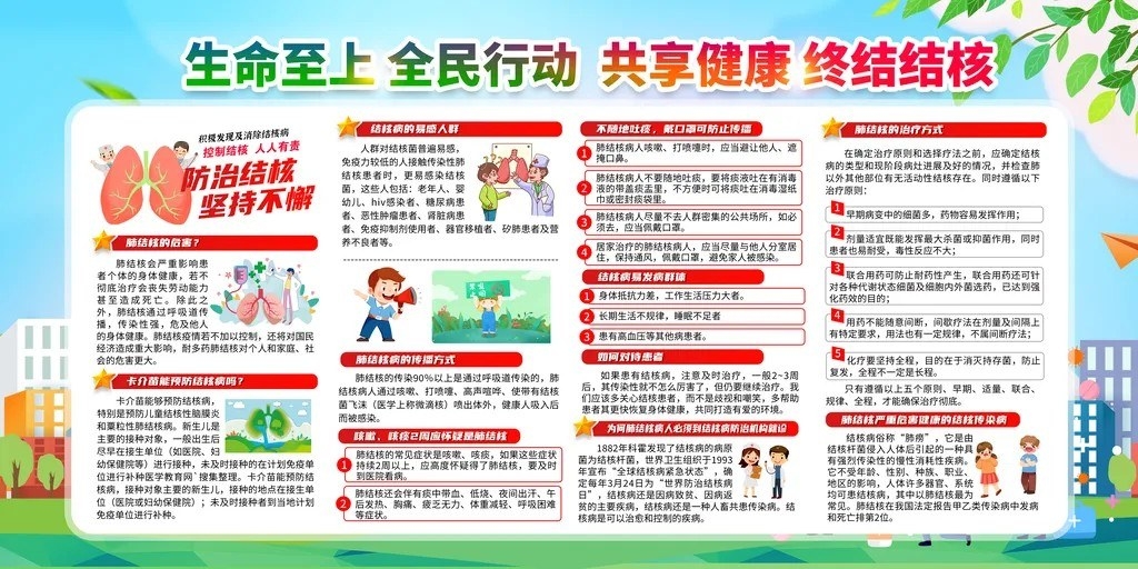 防治肺结核病宣传栏展板