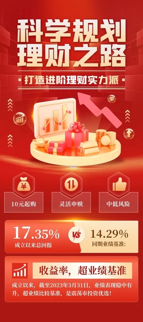 金融理财科学规划易拉宝海报