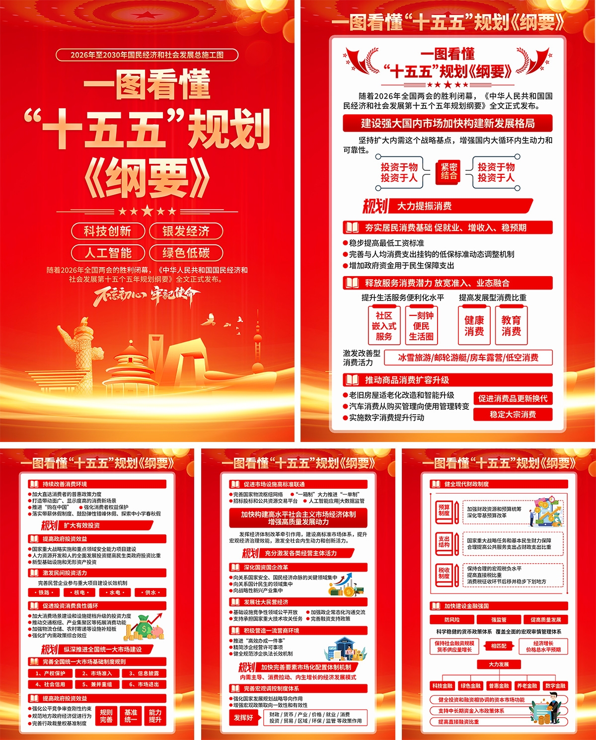 十五五规划建议纲要海报PSD源文件