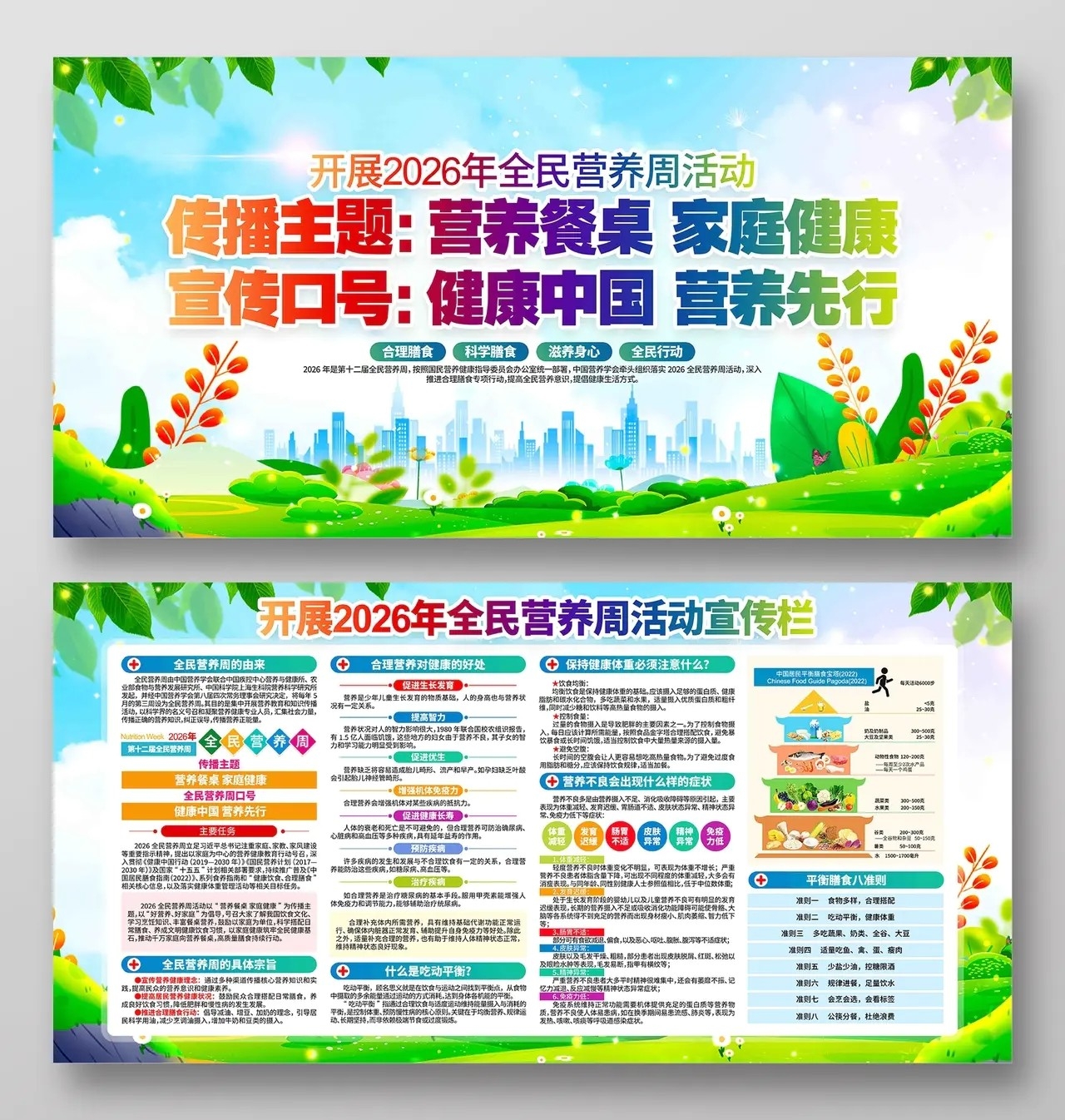 2026年全民营养周活动宣传展板