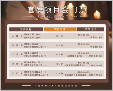 洗浴套餐项目会门票海报
