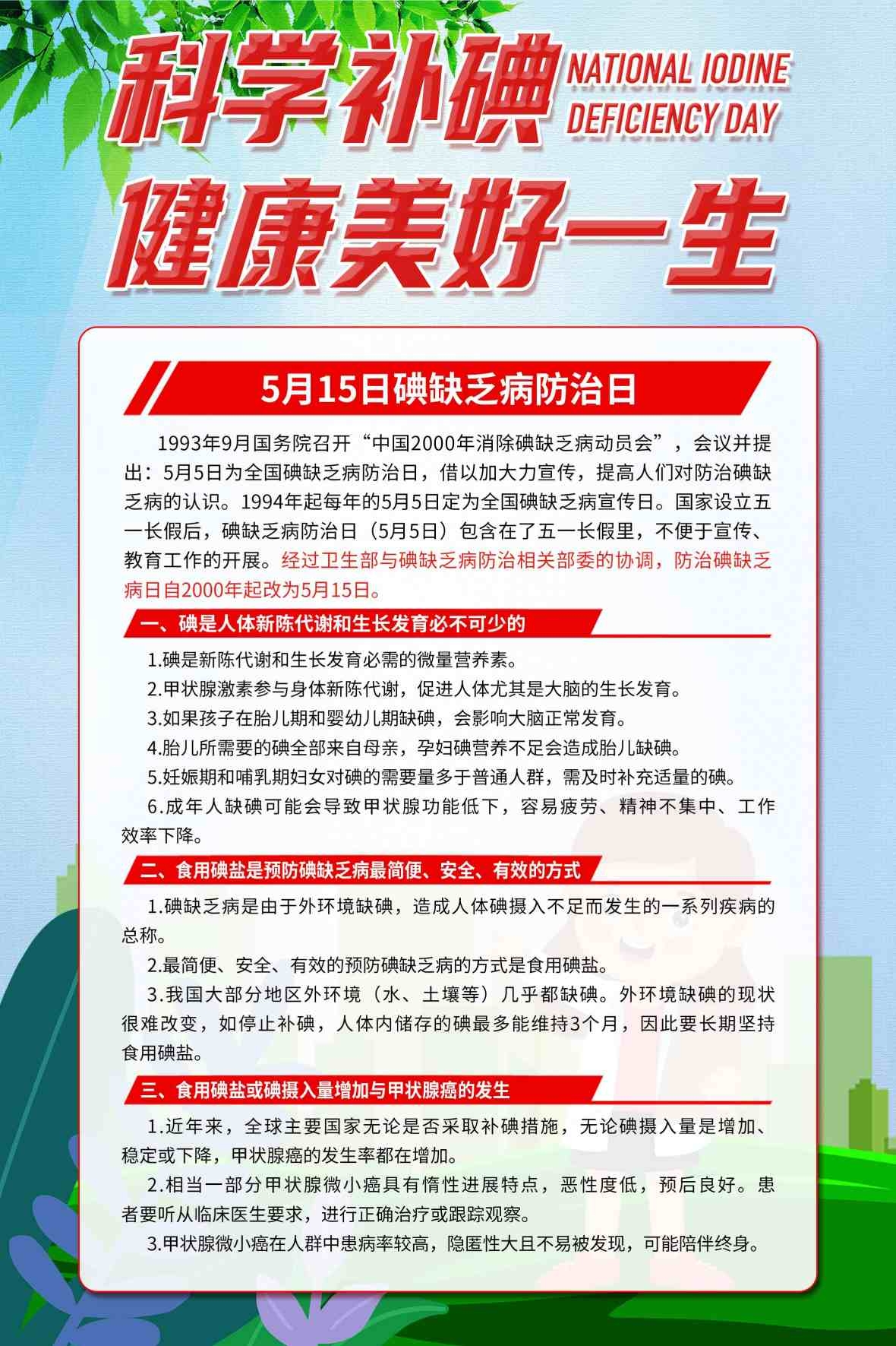 时尚碘缺乏病防治日知识宣传海报