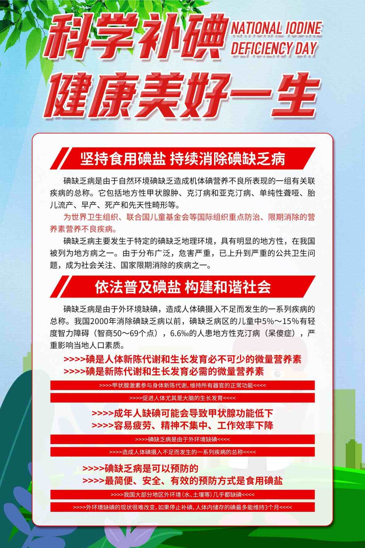 时尚碘缺乏病防治日知识宣传海报