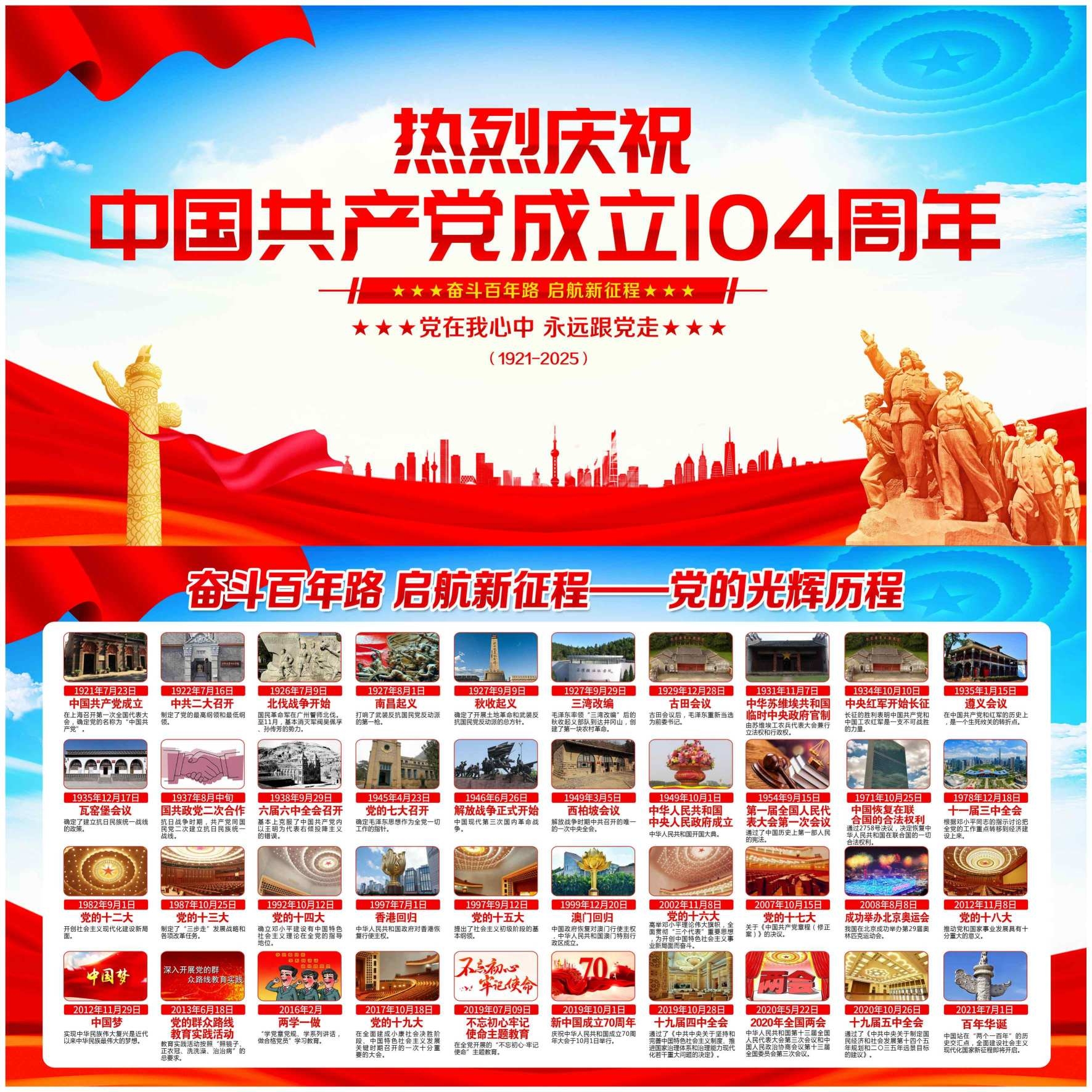 建党104周年PSD展板素材模板