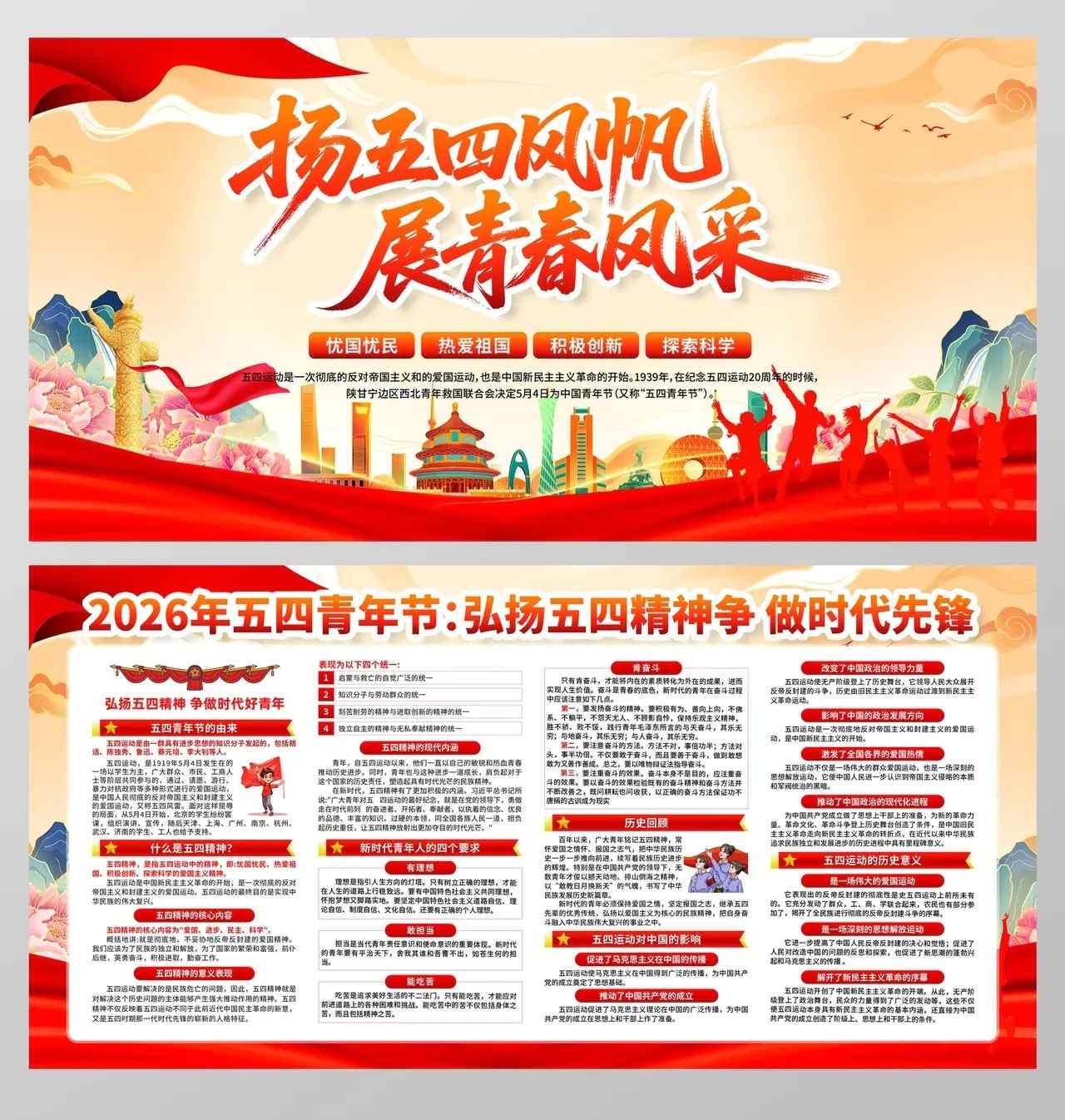 2026年五四54青年节展板宣传