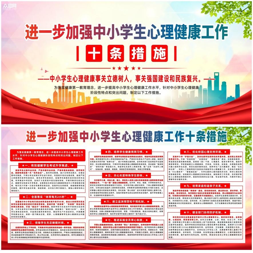 大气中小学生心理健康工作十条措施宣传展板CDR