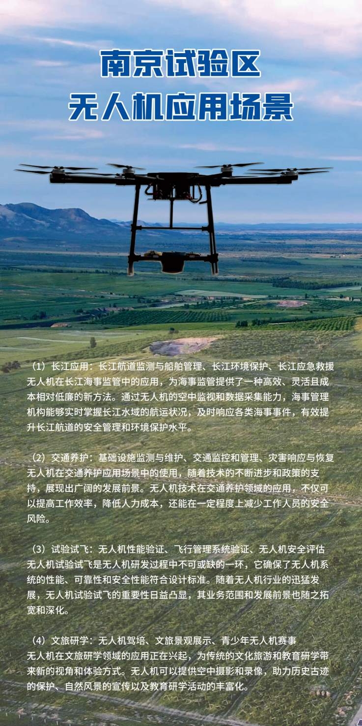无人机应用场景宣传海报