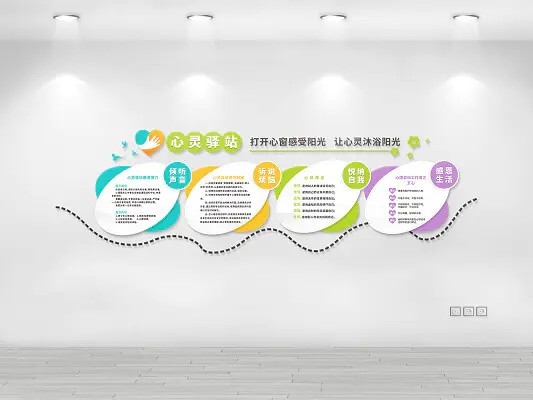 简约心灵驿站心理咨询室文化墙心理健康