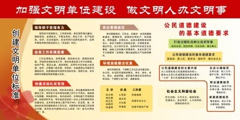 创文创卫文明单位建设展板挂画办文明事