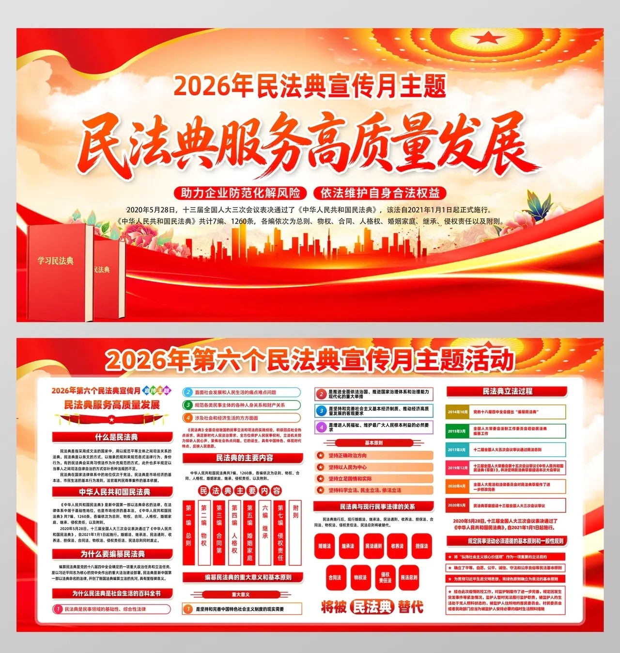 2026年民法典宣传月展板宣传栏