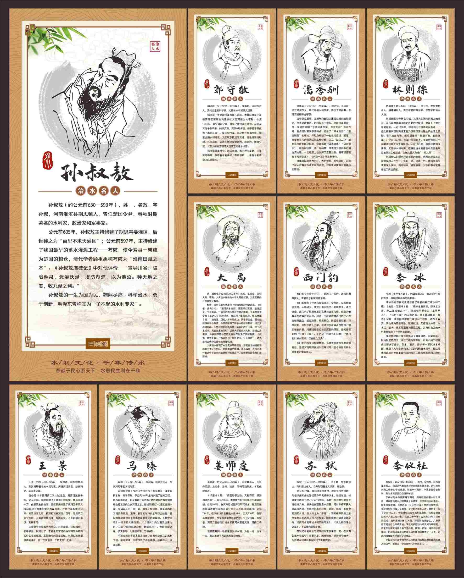 治水名人图片CDR海报宣传素材模板