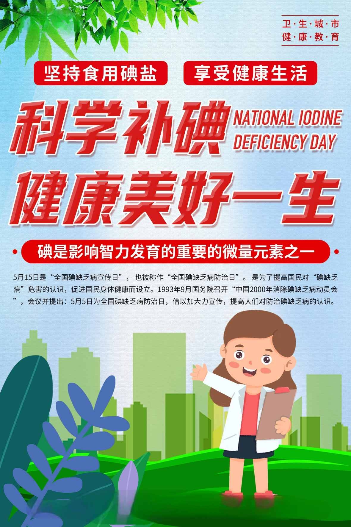 时尚碘缺乏病防治日知识宣传海报